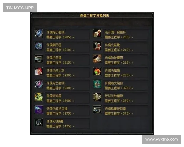 魔兽世界工程学最佳制造物推荐及其用途详解 魔兽世界工程学最佳制造物推荐及其用途详解