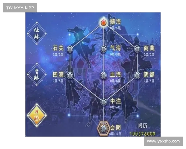 如何合理搭配濡沫江湖角色阵容提升战力和策略效果 如何合理搭配濡沫江湖角色阵容提升战力和策略效果