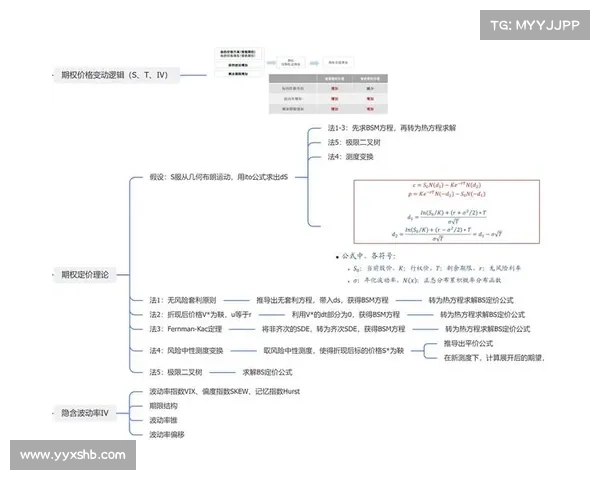 《地球帝国1全攻略详解:从基础建设到高级策略的全面解析》 《地球帝国1全攻略详解:从基础建设到高级策略的全面解析》