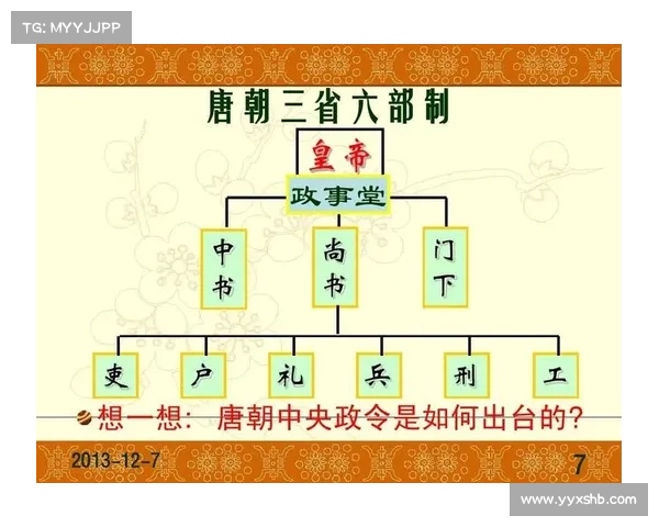 马嵬驿事件的历史背景及其对唐朝政治与社会影响的深入分析