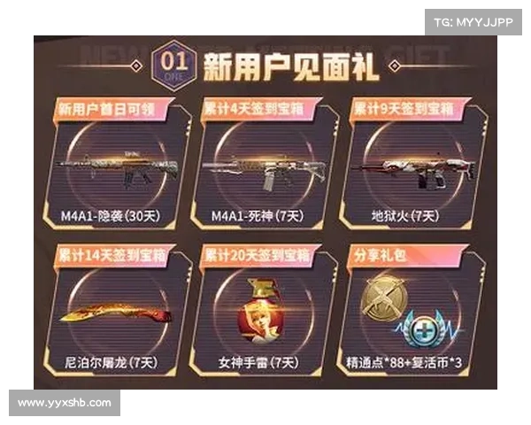 如何在穿越火线抽奖活动中提高中奖概率赢取丰厚礼品的方法 如何在穿越火线抽奖活动中提高中奖概率赢取丰厚礼品的方法