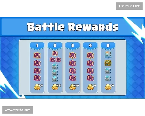 皇室战争宝箱掉落机制解析及策略全攻略