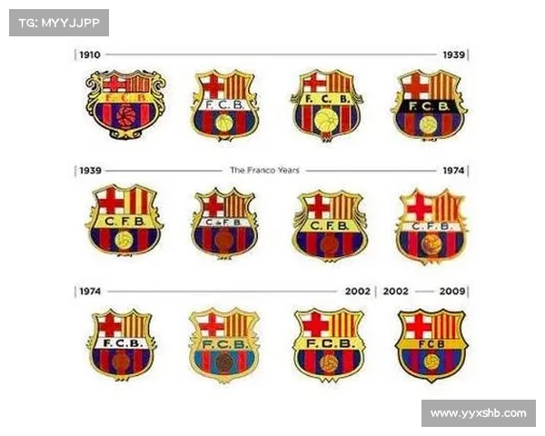 巴萨队徽更换历程全解析及其背后意义的详细指南